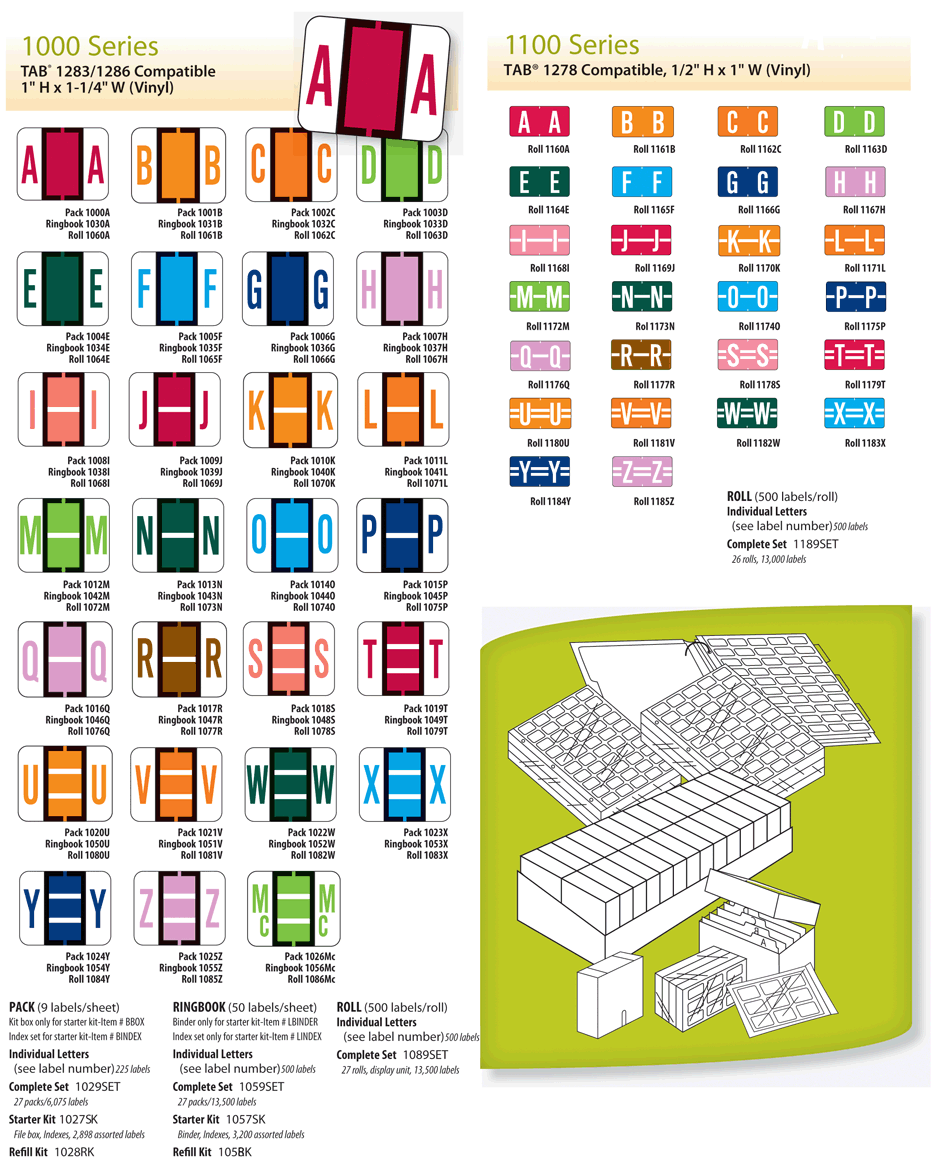Alpha Color Code Labels at Charts & Carts Paper Charting Solutions